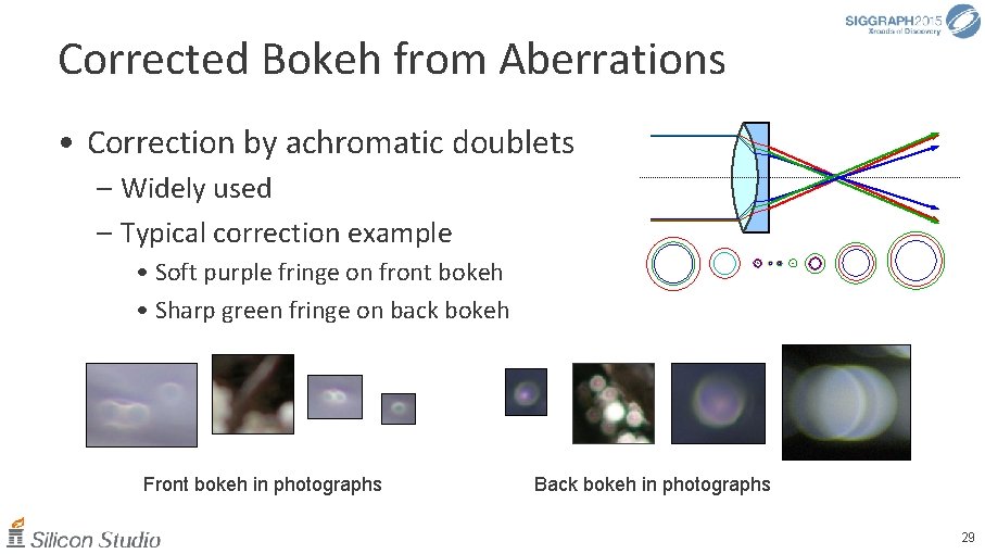 Corrected Bokeh from Aberrations • Correction by achromatic doublets – Widely used – Typical