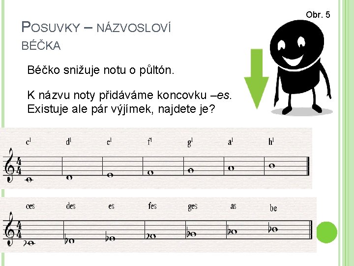 POSUVKY – NÁZVOSLOVÍ BÉČKA Béčko snižuje notu o půltón. K názvu noty přidáváme koncovku