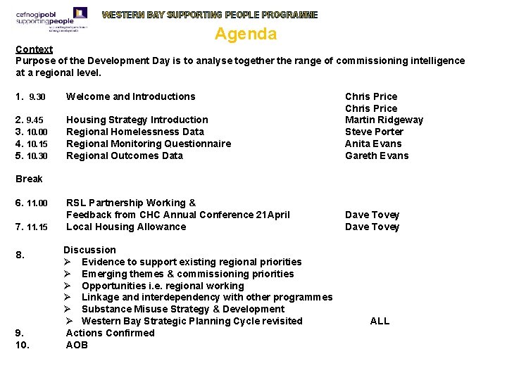 WESTERN BAY SUPPORTING PEOPLE PROGRAMME Agenda Context Purpose of the Development Day is to
