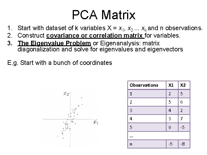 PCA Matrix 1. Start with dataset of k variables X = x 1, x