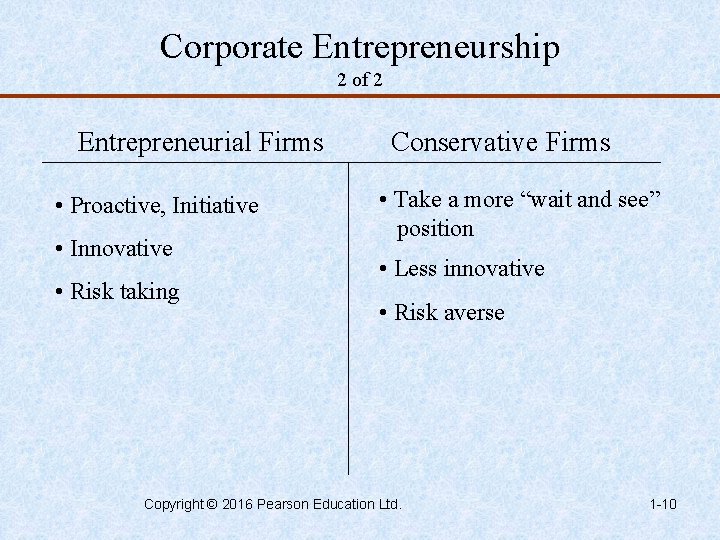 Corporate Entrepreneurship 2 of 2 Entrepreneurial Firms • Proactive, Initiative • Innovative • Risk