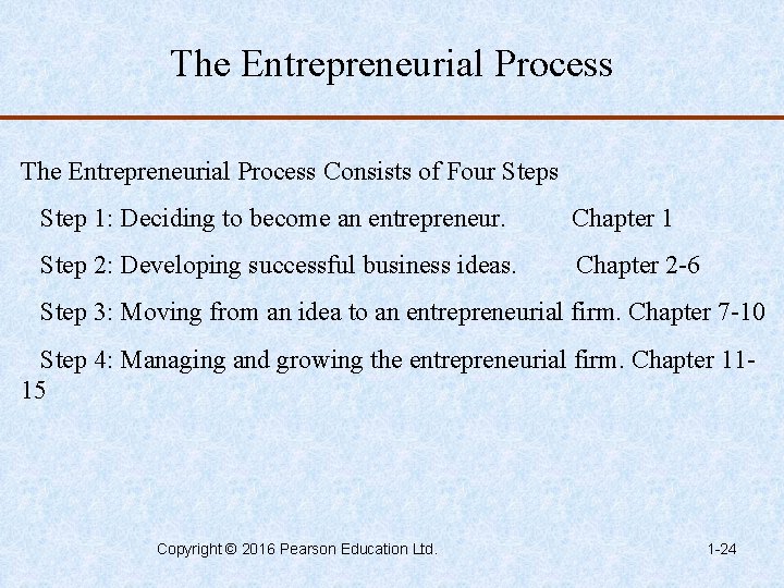 The Entrepreneurial Process Consists of Four Steps Step 1: Deciding to become an entrepreneur.