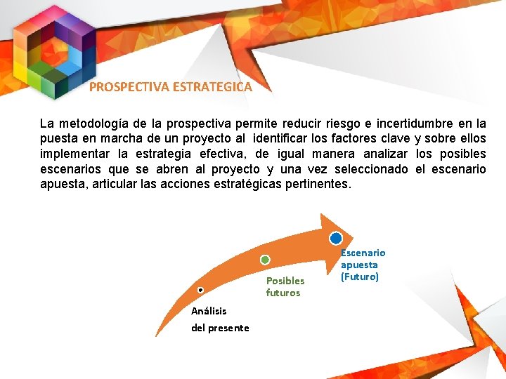 PROSPECTIVA ESTRATEGICA La metodología de la prospectiva permite reducir riesgo e incertidumbre en la