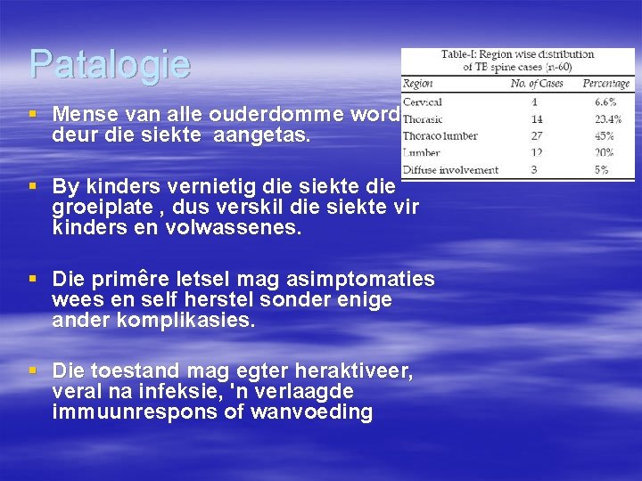 Patalogie § Mense van alle ouderdomme word deur die siekte aangetas. § By kinders