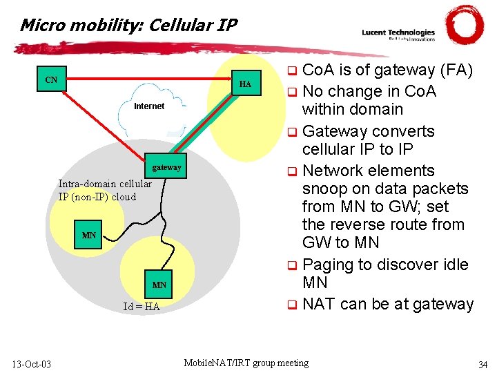 Micro mobility: Cellular IP HA Internet gateway Intra-domain cellular IP (non-IP) cloud MN MN