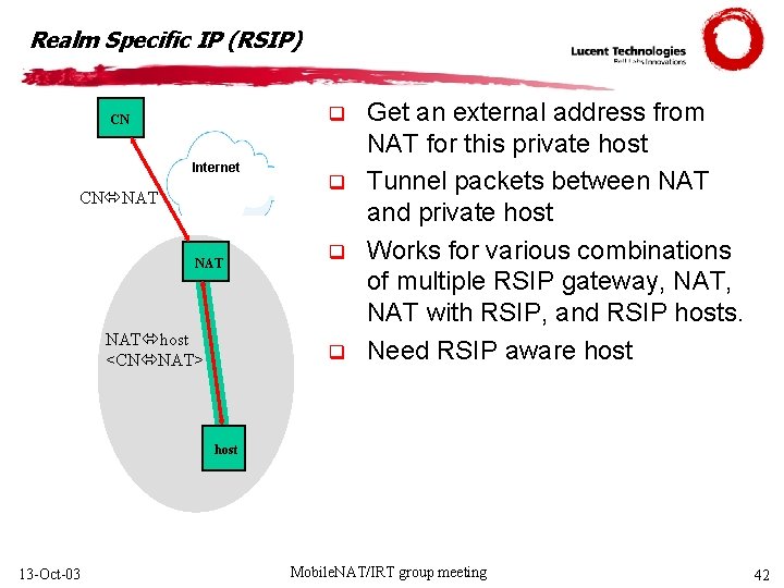 Realm Specific IP (RSIP) q CN Internet CN NAT NAT host <CN NAT> q