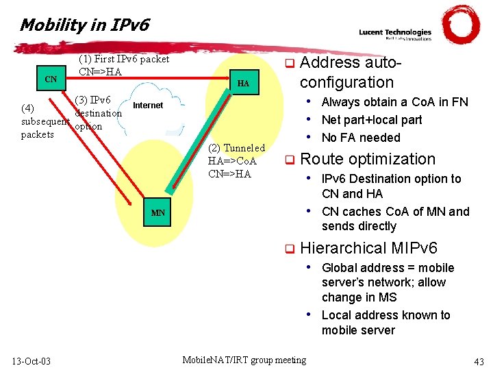 Mobility in IPv 6 CN (1) First IPv 6 packet CN=>HA (3) IPv 6