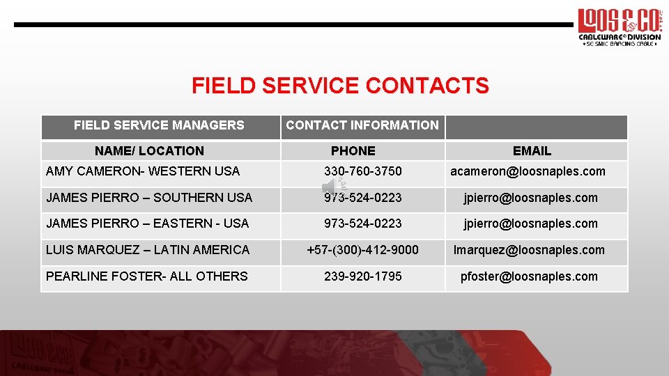 FIELD SERVICE CONTACTS FIELD SERVICE MANAGERS NAME/ LOCATION CONTACT INFORMATION PHONE EMAIL AMY CAMERON-