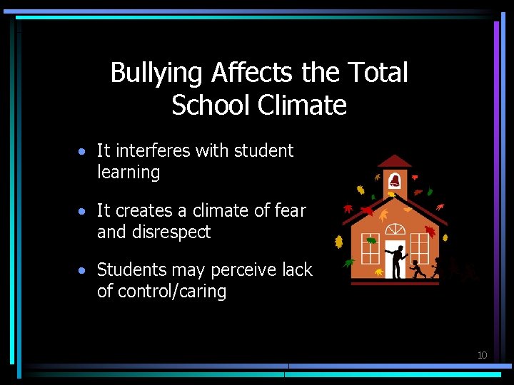 Bullying Affects the Total School Climate • It interferes with student learning • It