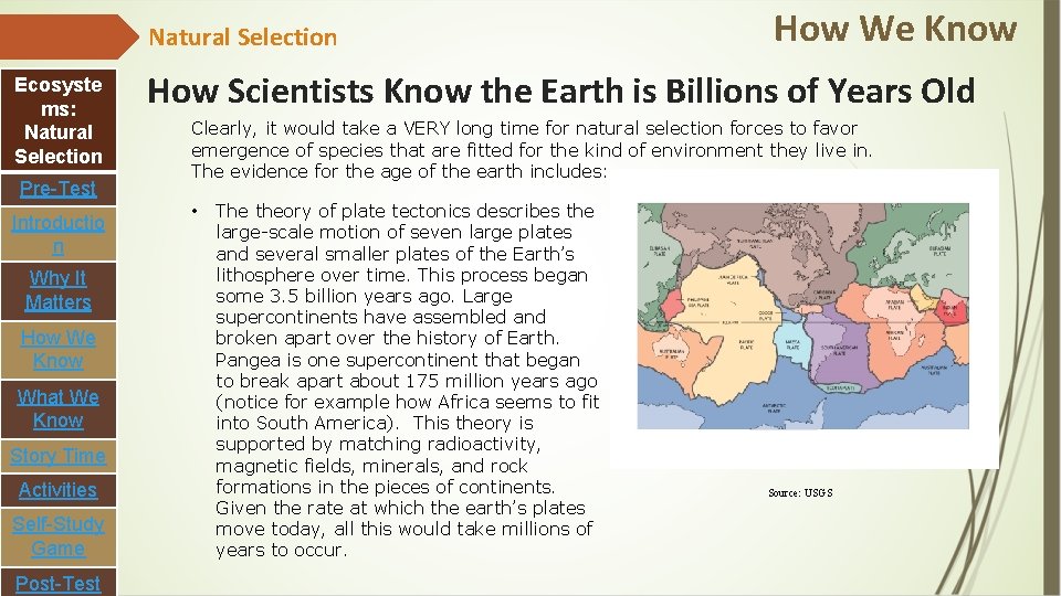 Natural Selection Ecosyste ms: Natural Selection Pre-Test Introductio n Why It Matters How We