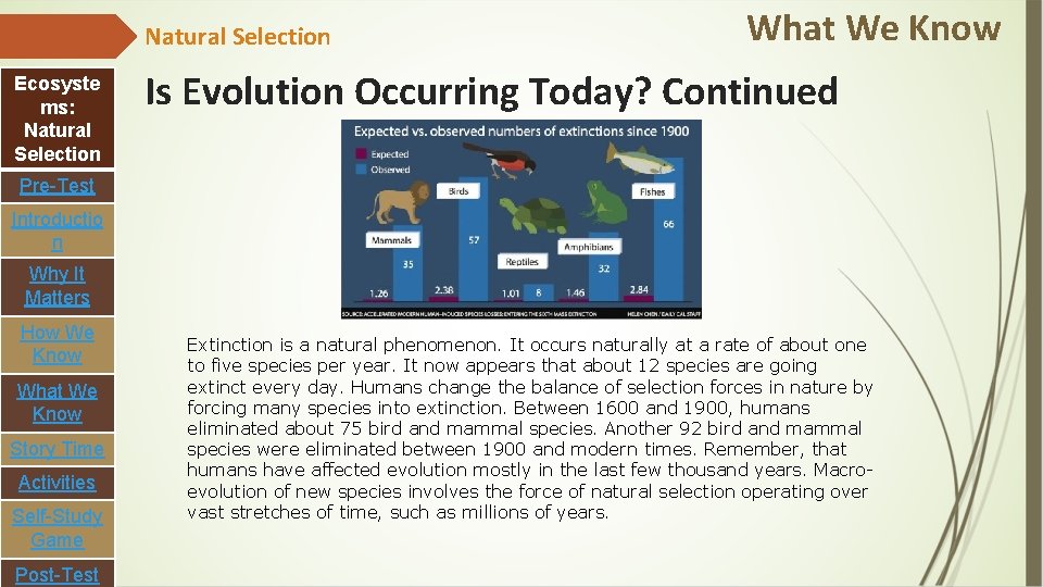 Natural Selection Ecosyste ms: Natural Selection What We Know Is Evolution Occurring Today? Continued