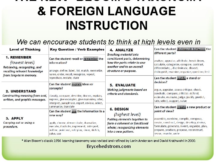 THE NEW* BLOOM'S TAXONOMY & FOREIGN LANGUAGE INSTRUCTION We can encourage students to think