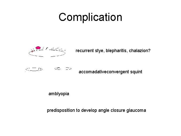 Complication recurrent stye, blepharitis, chalazion? accomadativeconvergent squint amblyopia predisposition to develop angle closure glaucoma
