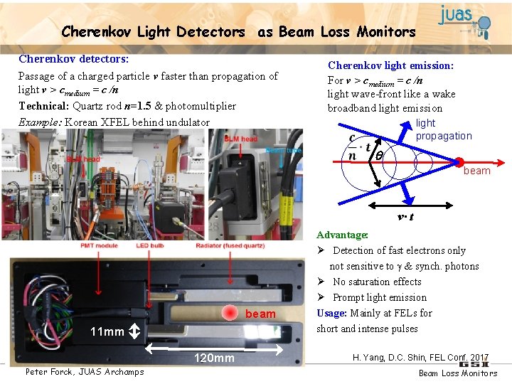 Cherenkov Light Detectors as Beam Loss Monitors Cherenkov detectors: Passage of a charged particle