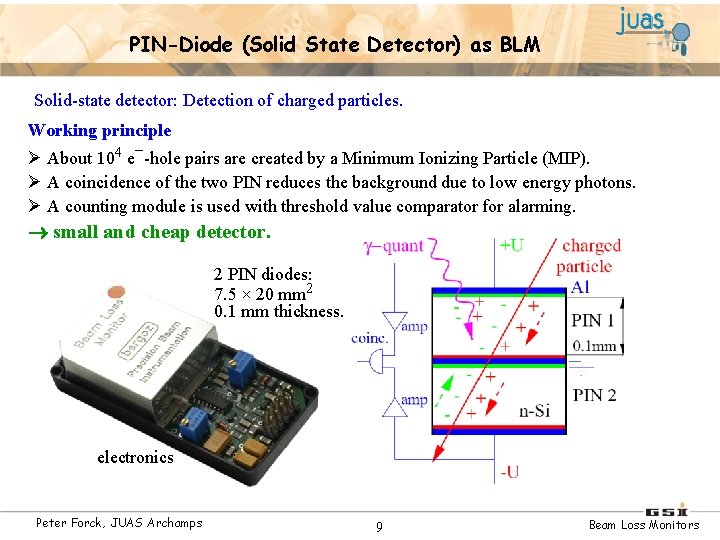 PIN-Diode (Solid State Detector) as BLM Solid-state detector: Detection of charged particles. Working principle