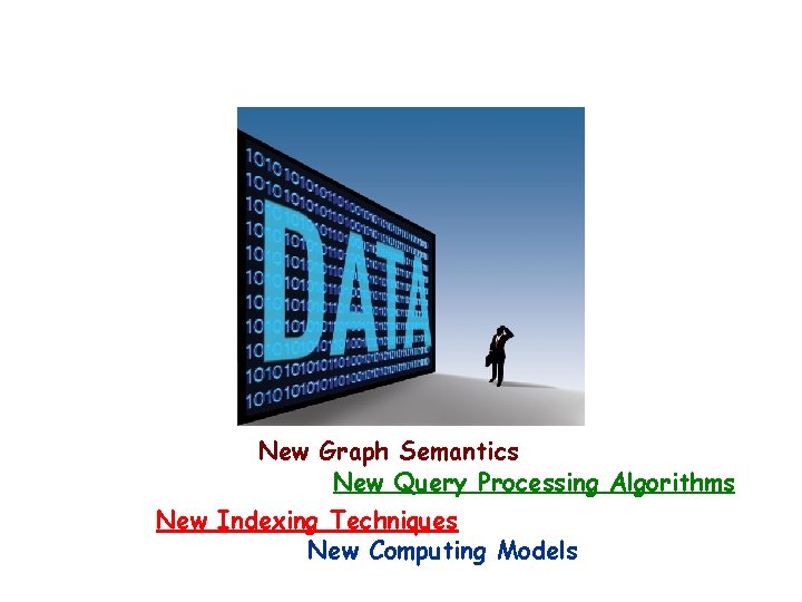 Challenges and Opportunities New Graph Semantics New Query Processing Algorithms New Indexing Techniques New