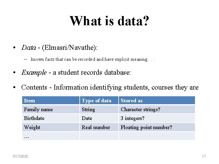 What is data? • Data - (Elmasri/Navathe): – known facts that can be recorded