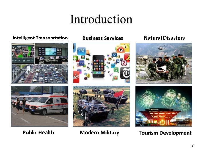 Intelligent Transportation Public Health Business Services Modern Military Natural Disasters Tourism Development 8 