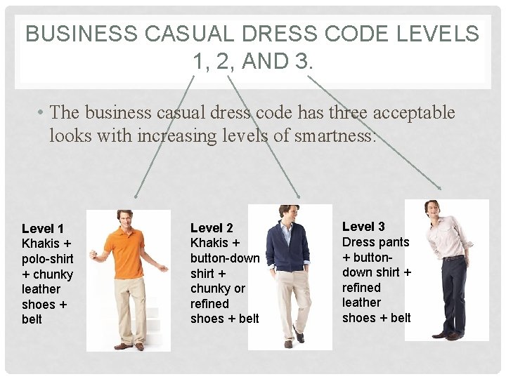 BUSINESS CASUAL DRESS CODE LEVELS 1, 2, AND 3. • The business casual dress