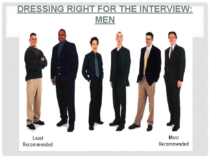 DRESSING RIGHT FOR THE INTERVIEW: MEN 