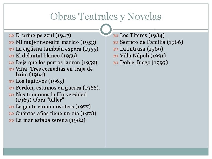 Obras Teatrales y Novelas El príncipe azul (1947) Mi mujer necesita marido (1953) La