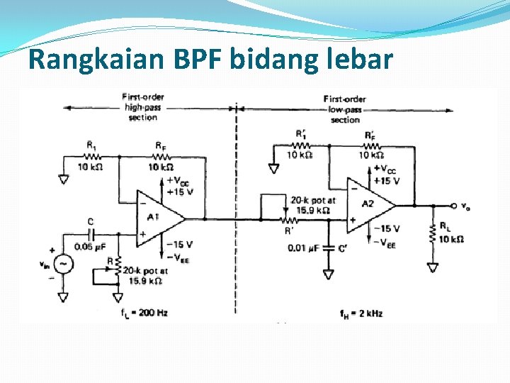 Rangkaian BPF bidang lebar 