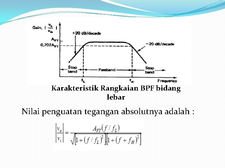 Karakteristik Rangkaian BPF bidang lebar Nilai penguatan tegangan absolutnya adalah : 