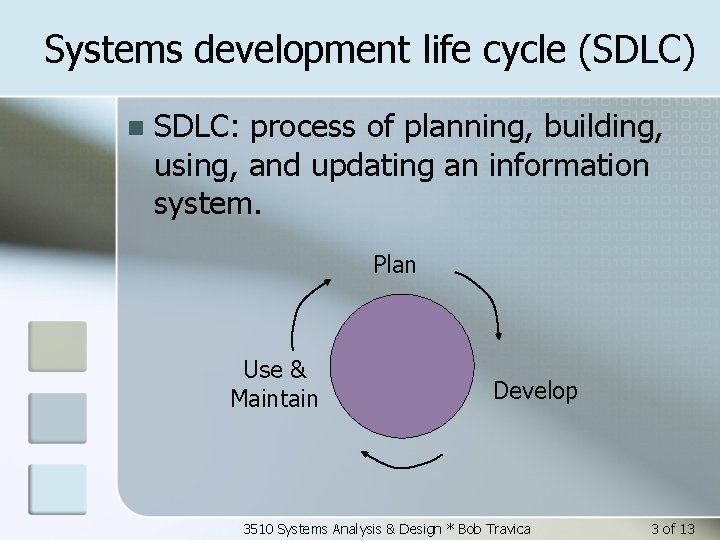 Systems development life cycle (SDLC) n SDLC: process of planning, building, using, and updating