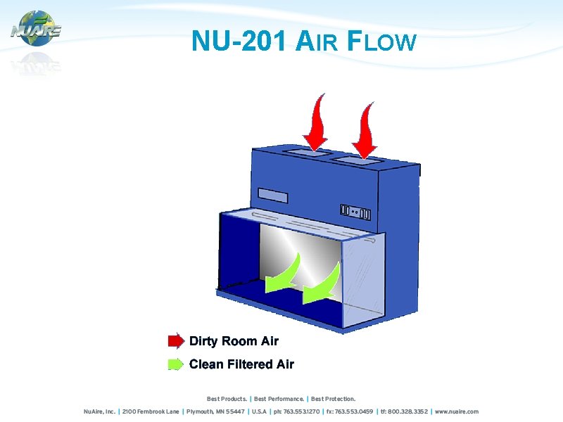 NU-201 AIR FLOW 