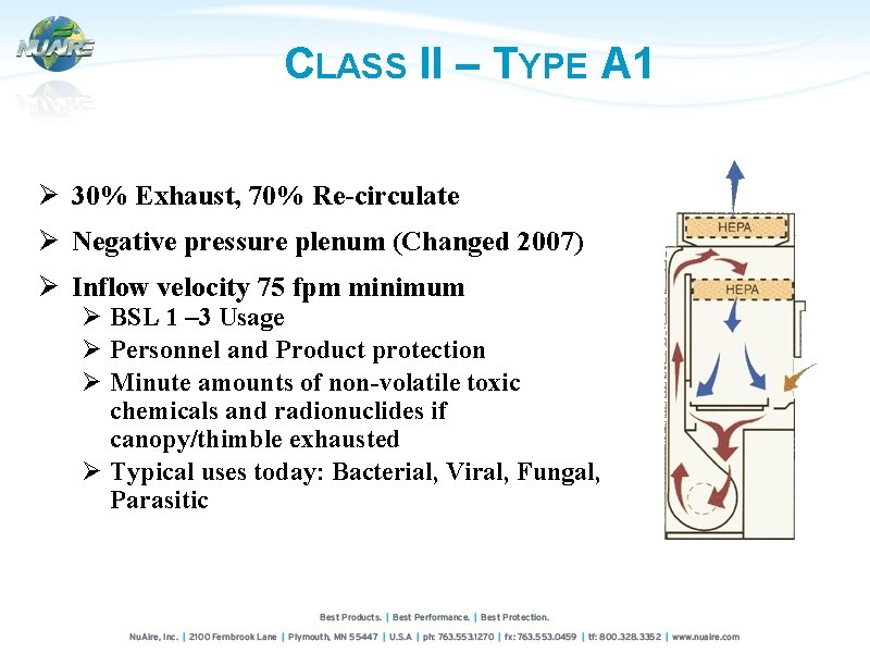 CLASS II – TYPE A 1 Ø 30% Exhaust, 70% Re-circulate Ø Negative pressure