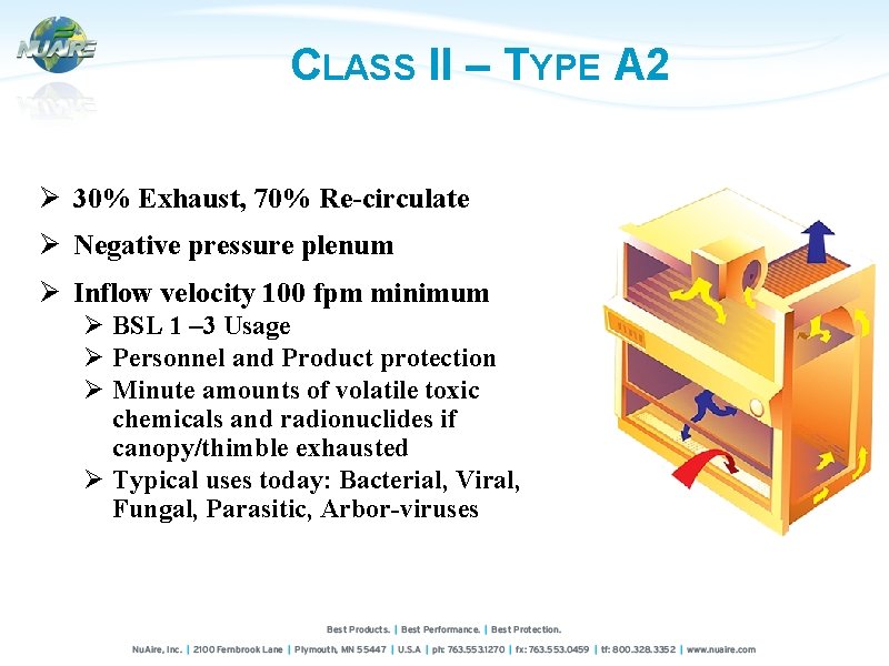 CLASS II – TYPE A 2 Ø 30% Exhaust, 70% Re-circulate Ø Negative pressure