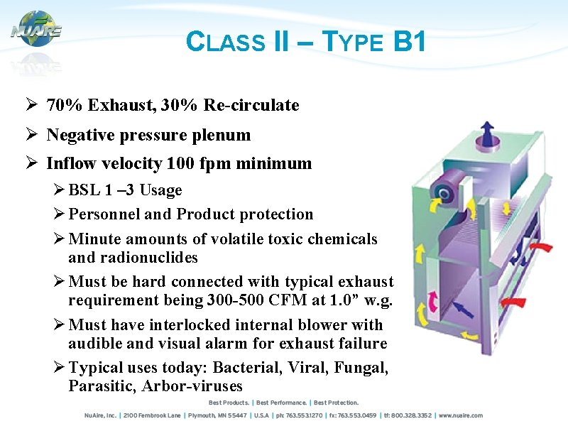 CLASS II – TYPE B 1 Ø 70% Exhaust, 30% Re-circulate Ø Negative pressure