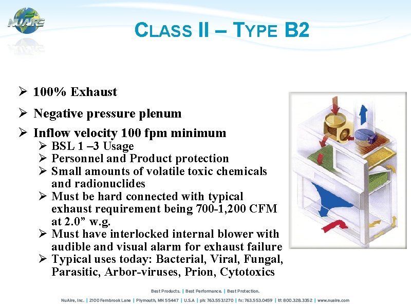 CLASS II – TYPE B 2 Ø 100% Exhaust Ø Negative pressure plenum Ø