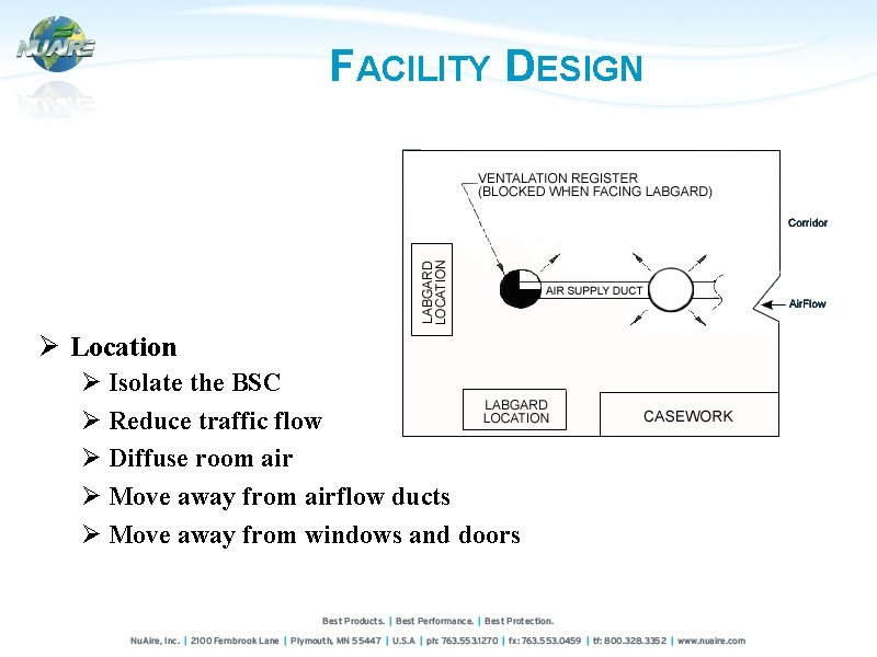 FACILITY DESIGN Ø Location Ø Isolate the BSC Ø Reduce traffic flow Ø Diffuse
