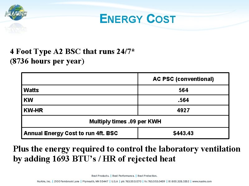 ENERGY COST 4 Foot Type A 2 BSC that runs 24/7* (8736 hours per