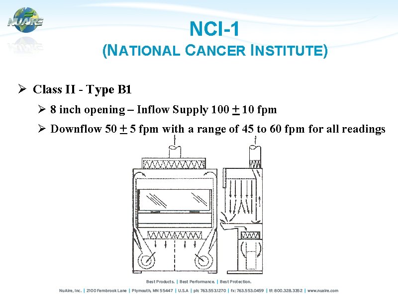 NCI-1 (NATIONAL CANCER INSTITUTE) Ø Class II - Type B 1 Ø 8 inch