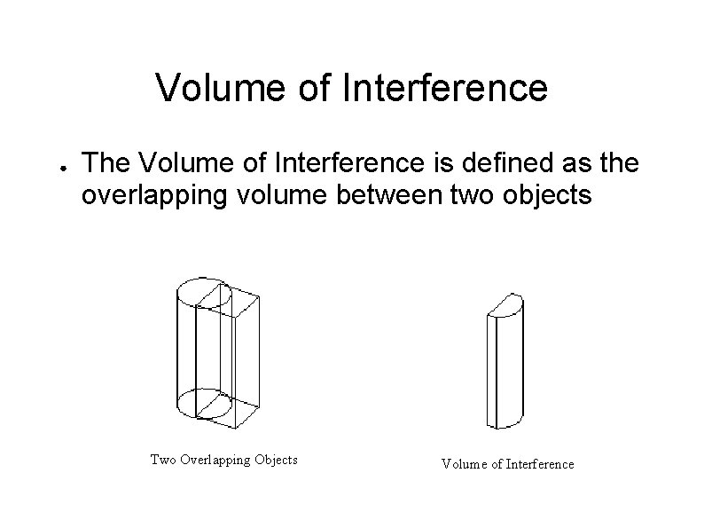 Volume of Interference ● The Volume of Interference is defined as the overlapping volume