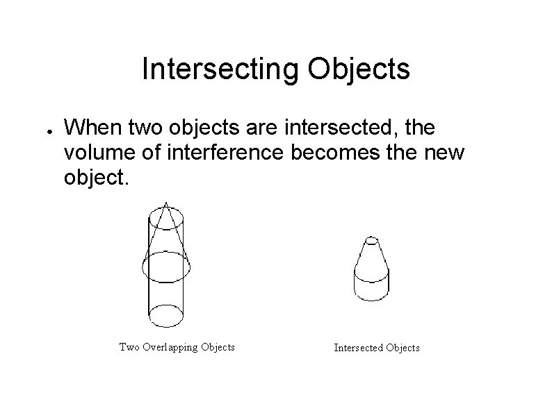 Intersecting Objects ● When two objects are intersected, the volume of interference becomes the