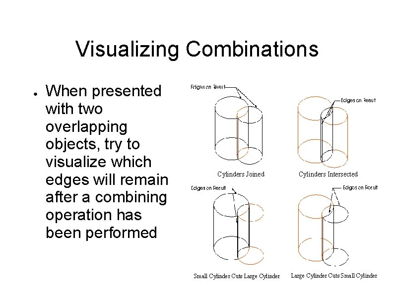 Visualizing Combinations ● When presented with two overlapping objects, try to visualize which edges