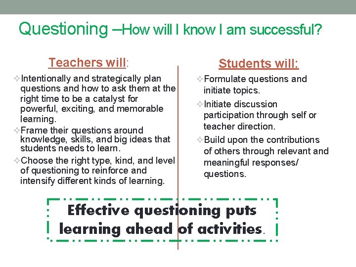 Questioning –How will I know I am successful? Teachers will: Intentionally and strategically plan