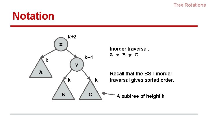 Tree Rotations Notation k+2 x Inorder traversal: A x B y C k+1 k