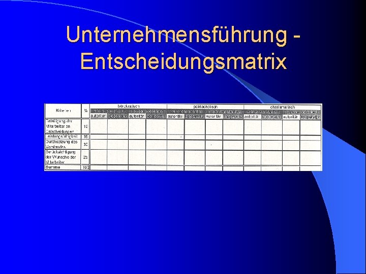 Unternehmensführung Entscheidungsmatrix 