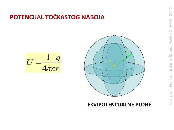 r q r EKVIPOTENCIJALNE PLOHE Izv. prof. Rajka Jurdana Šepić, Fizika 2, PFRI 2012