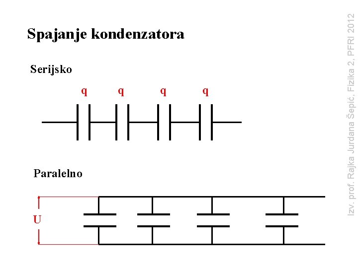 Serijsko q Paralelno U q q q Izv. prof. Rajka Jurdana Šepić, Fizika 2,