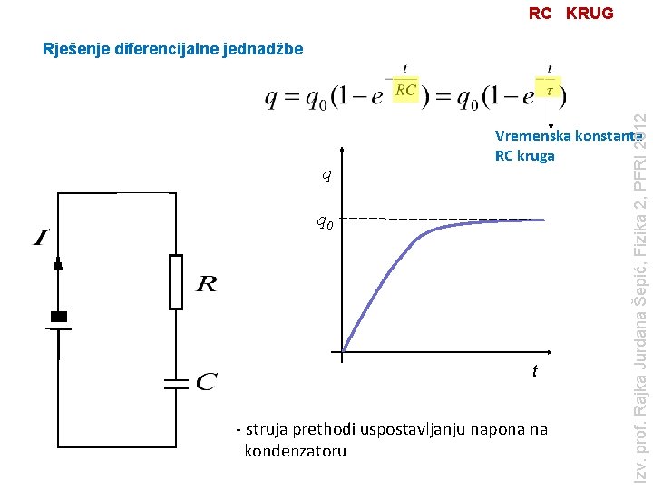 RC KRUG q Izv. prof. Rajka Jurdana Šepić, Fizika 2, PFRI 2012 Rješenje diferencijalne