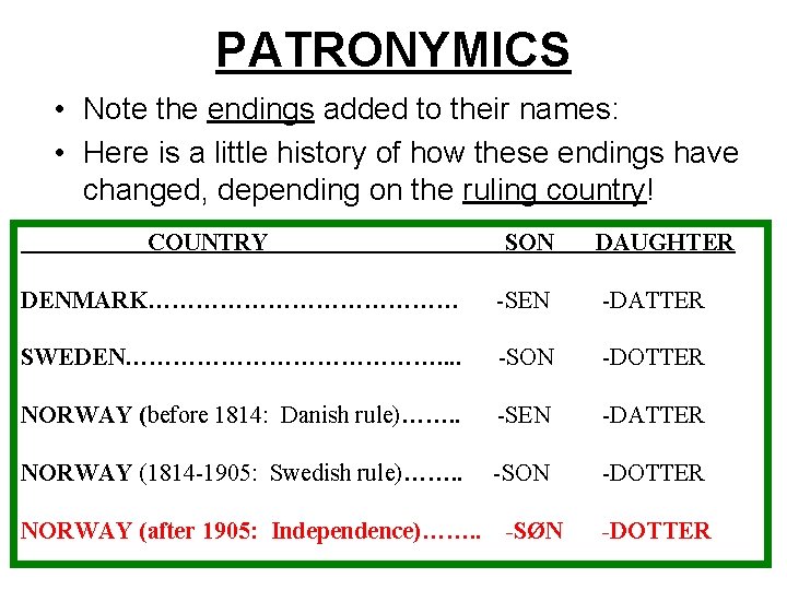 PATRONYMICS • Note the endings added to their names: • Here is a little
