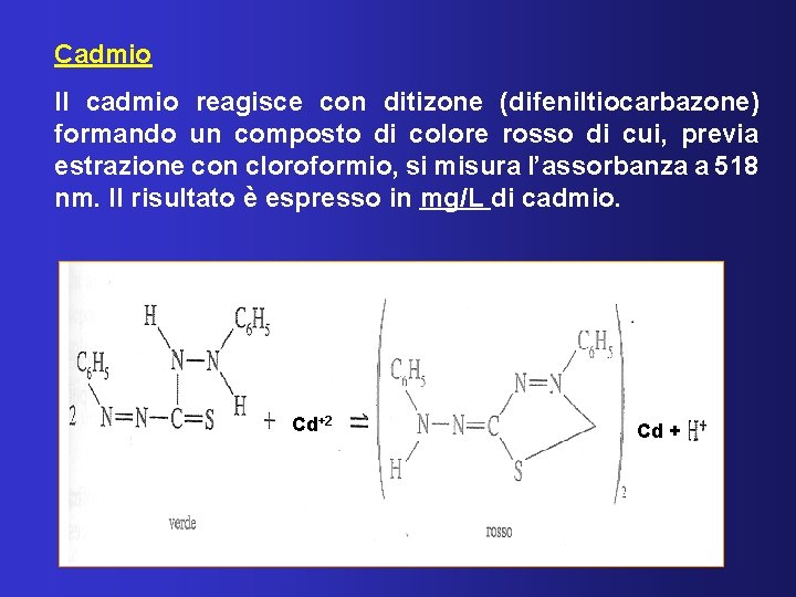 Cadmio Il cadmio reagisce con ditizone (difeniltiocarbazone) formando un composto di colore rosso di