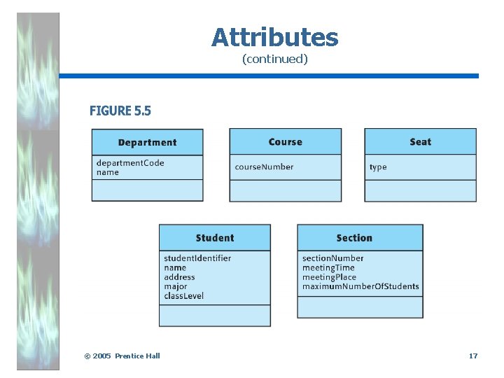 Attributes (continued) . © 2005 Prentice Hall 17 