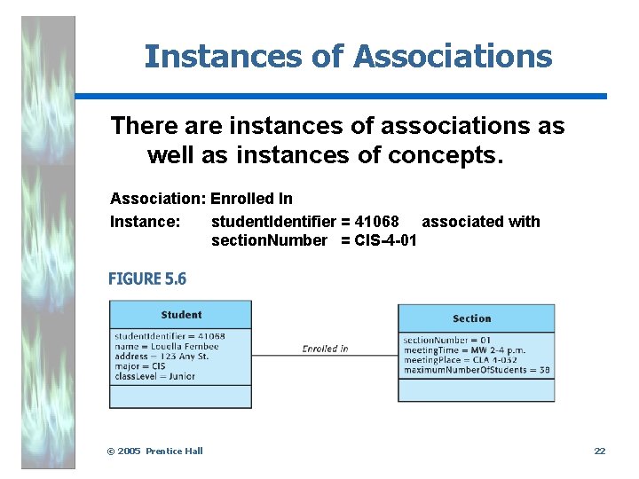 Instances of Associations There are instances of associations as well as instances of concepts.