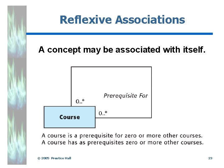 Reflexive Associations A concept may be associated with itself. © 2005 Prentice Hall 23
